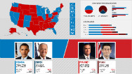 CNN Facebook Election Insights