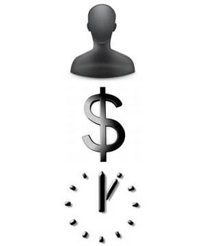 Silhouette of a user, dollar sign and clock