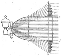 Fresnel Lens