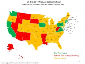 State of the States Map