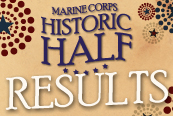 2012 Historic Half Results MM