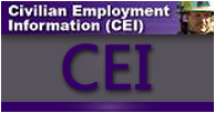 CEI