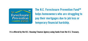 NC Foreclosure Prevention