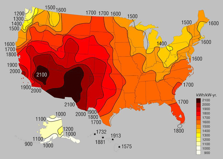 Solar potential