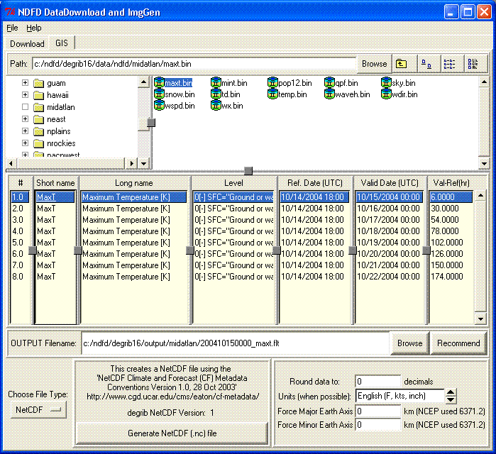 GIS Tab: NetCDF File