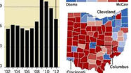 Presidential race in Ohio