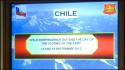 Chilean Independence Day Celebration