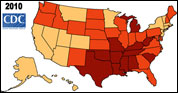 Overweight & Obesity