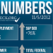 Numbers_Thumb