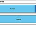 Financial Markets & Institutions