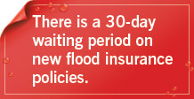 Floodfact