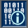 Programming Insights