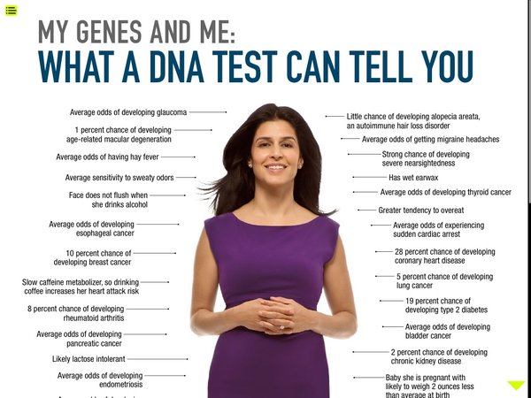 In the iPad app developed for "The Human Face of Big Data," actress Yasmine Delawari Johnson is featured in a discussion about genetics.
