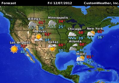 Image of Satellite and Radar Images