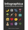 Infographica: The World As You Have Never Seen It Before