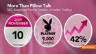 Playboy Inside Trading Leads to the Bedroom