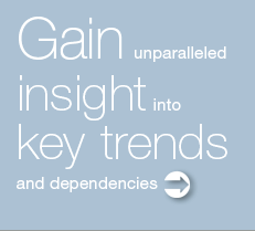 Gain Unparalleled Insight Into Key Trends And Dependencies