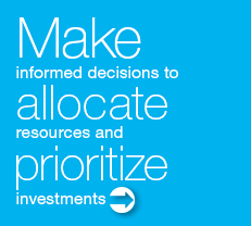 Make Informed Decision To Allocate Resources And Prioritize Investments