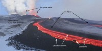 Tolbachik Eruption: Identifying Lava Flow Features