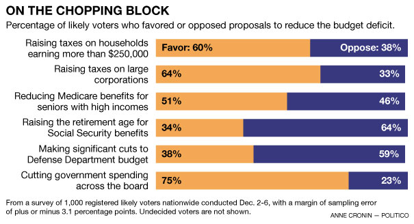 battleground-taxing-rich