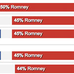 Interactive Feature: Possible Romney Running Mates