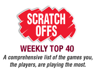 Top 40 Scratch-Offs