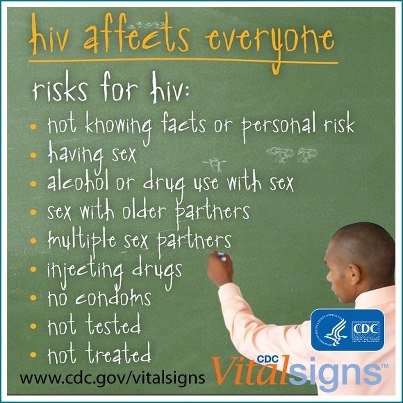 Photo: Youth should be taught about HIV early. Teach them the associated risks and help build the skills necessary to help delay sex and prevent infection. Learn more in the new issue of Vital Signs. http://go.usa.gov/gXQz