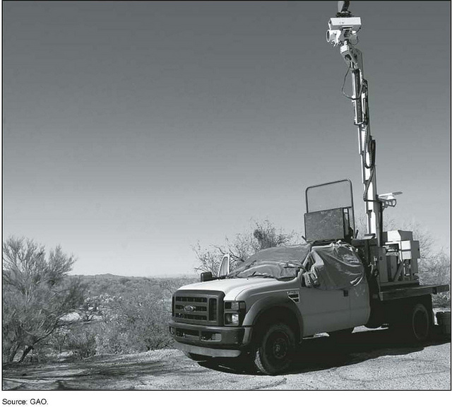 Figure 1: Mobile Surveillance System (MSS)