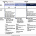 Figure 4: KC-46 Planned Program Events Compared to GAO Best Practices