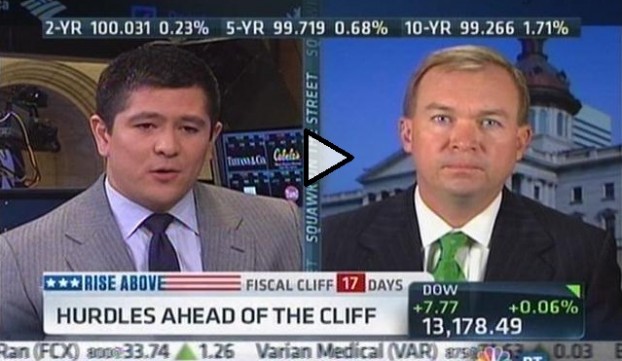 Rep. Mulvaney Talks Fiscal Cliff on CNBC's Squawk on the Street