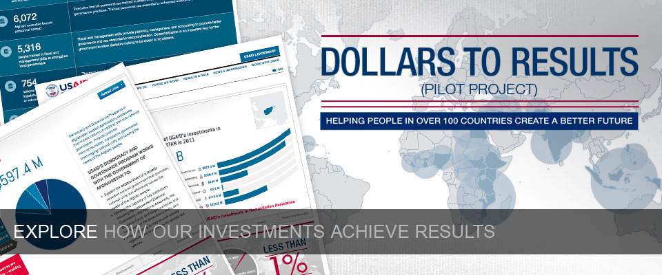 Explore how our investments achieve results