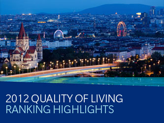 2012 Quality of Living Rankings