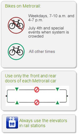 Bikes on Metrorail are not allowed weekdays 7-10 a.m. and 4-7 p.m. and on July 4th and during other events when the system is crowded. Bikes on Metro are allowed at all other times. When boarding with a bike, use only the front and rear doors of each Metrorail car and always use the elevators in reail stations.