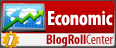 Top Economics Sites