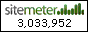 Site Meter