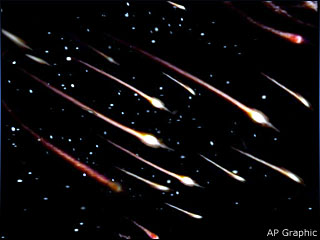 Geminid Meteor Shower Is Underway!