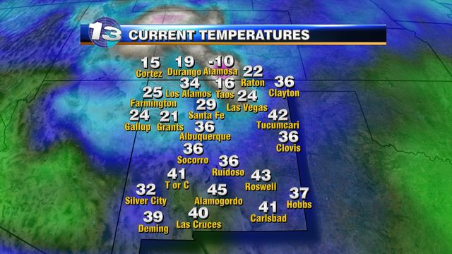 Current Temperatures