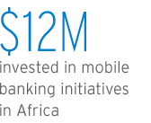 12M invested by Citi in mobile banking initiatives in Africa