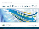 Small image of Annual Energy Review cover.