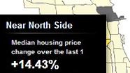 Median price heat map