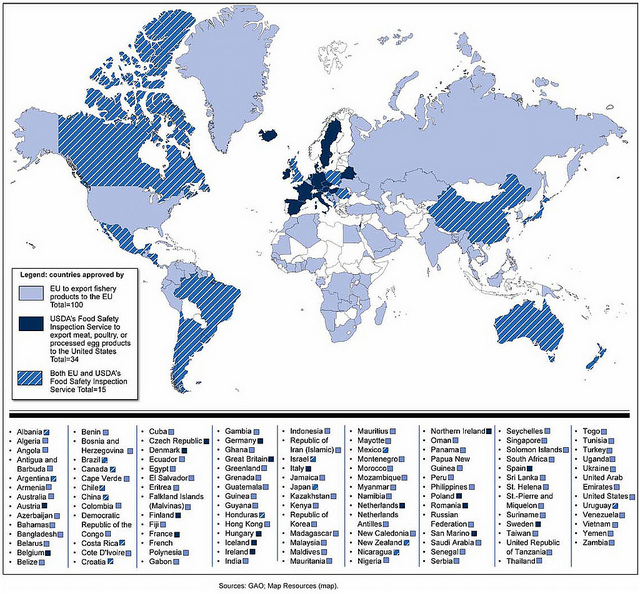 Figure 3: Countries Approved to Export Specific Products by USDA’s FSIS and the European Union