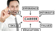 Career plan helps now and later