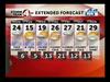 January 21, 2013: Updated Forecast