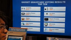 	CD-ROMs and radios are the gadgets most likely to go extinct, as determined in a quotGadget Graveyardquot voting contest.