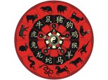 Chinese Horoscope