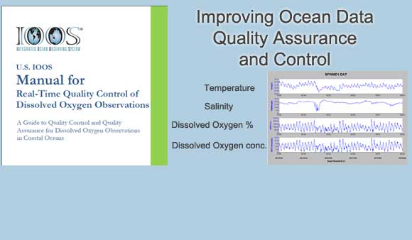 Manual on best practices for quality assurance and quality control tests of dissolved oxygen is released
