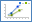 Research grants: Funding, by mechanism