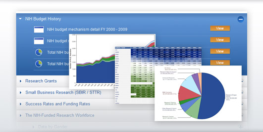 NIH Data Book