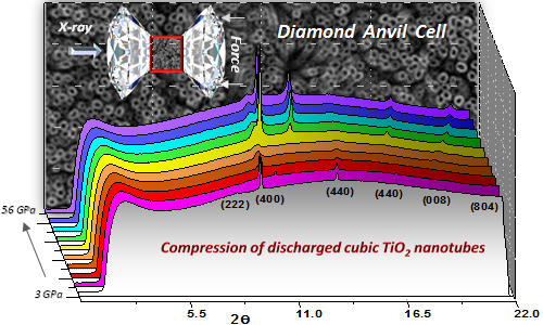 TEM image of CdSe nanoplatelets