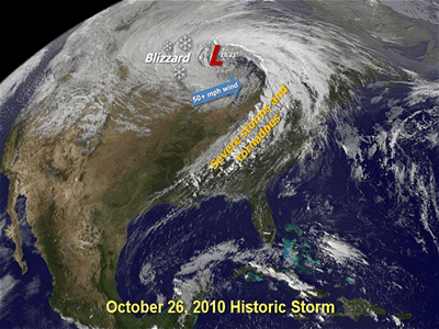 large scale weather patterns